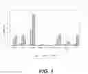Fig. 02 - COMPOSITIONS AND METHODS USEFUL FOR STABILIZING PROTEIN-CONTAINING FORMULATIONS