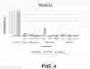 Fig. 05 - COMPOSITIONS AND METHODS USEFUL FOR STABILIZING PROTEIN-CONTAINING FORMULATIONS