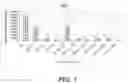 Fig. 08 - COMPOSITIONS AND METHODS USEFUL FOR STABILIZING PROTEIN-CONTAINING FORMULATIONS