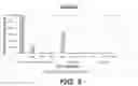 Fig. 09 - COMPOSITIONS AND METHODS USEFUL FOR STABILIZING PROTEIN-CONTAINING FORMULATIONS