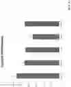 Fig. 04 - Compositions of polymeric nanowires and methods of making and using thereof