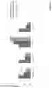 Fig. 07 - Compositions of polymeric nanowires and methods of making and using thereof