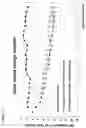 Fig. 05 - CONJUGATES COMPRISING AN GLP-1/GLUCAGON/GIP TRIPLE RECEPTOR AGONIST, A LINKER AND HYALURONIC ACID