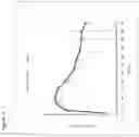 Fig. 07 - CONJUGATES COMPRISING AN GLP-1/GLUCAGON/GIP TRIPLE RECEPTOR AGONIST, A LINKER AND HYALURONIC ACID