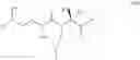 Fig. 08 - CONJUGATES COMPRISING AN GLP-1/GLUCAGON/GIP TRIPLE RECEPTOR AGONIST, A LINKER AND HYALURONIC ACID