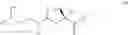 Fig. 113 - CONJUGATES COMPRISING AN GLP-1/GLUCAGON/GIP TRIPLE RECEPTOR AGONIST, A LINKER AND HYALURONIC ACID