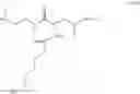Fig. 44 - CONJUGATES COMPRISING AN GLP-1/GLUCAGON/GIP TRIPLE RECEPTOR AGONIST, A LINKER AND HYALURONIC ACID