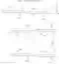 Fig. 84 - CONJUGATES COMPRISING AN GLP-1/GLUCAGON/GIP TRIPLE RECEPTOR AGONIST, A LINKER AND HYALURONIC ACID