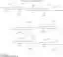Fig. 85 - CONJUGATES COMPRISING AN GLP-1/GLUCAGON/GIP TRIPLE RECEPTOR AGONIST, A LINKER AND HYALURONIC ACID