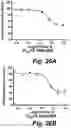 Fig. 44 - SELF-ASSEMBLING CYCLOPEPTIDE-DYE COMPOUNDS, FORMULATIONS THEREOF, AND USES THEREOF