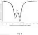 Fig. 07 - Formation and uses of europium