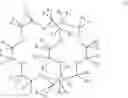 Fig. 19 - Formation and uses of europium