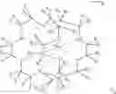 Fig. 20 - Formation and uses of europium