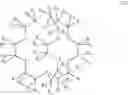 Fig. 30 - Formation and uses of europium