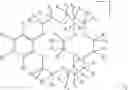 Fig. 35 - Formation and uses of europium