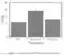 Fig. 07 - METHODS AND COMPOSITIONS FOR DELIVERING ACTIVE AGENTS WITH ENHANCED PHARMACOLOGICAL PROPERTIES