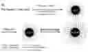 Fig. 01 - TINY NANOPARTICLES FOR MAGNETIC RESONANCE IMAGING APPLICATIONS