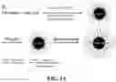 Fig. 02 - TINY NANOPARTICLES FOR MAGNETIC RESONANCE IMAGING APPLICATIONS