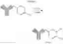 Fig. 37 - Method for labeling radioisotope radiolabeling compound and kit comprising the same for labeling radioisotope