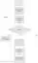 Fig. 08 - System and Method for Tracking Sterilized Items and Sterilizers