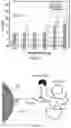 Fig. 50 - Polyphosphate-functionalized inorganic nanoparticles as hemostatic compositions and methods of use