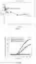 Fig. 62 - Polyphosphate-functionalized inorganic nanoparticles as hemostatic compositions and methods of use