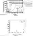Fig. 68 - Polyphosphate-functionalized inorganic nanoparticles as hemostatic compositions and methods of use