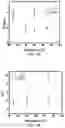 Fig. 70 - Polyphosphate-functionalized inorganic nanoparticles as hemostatic compositions and methods of use