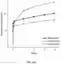 Fig. 26 - DEVICES AND METHODS FOR WOUND TREATMENT