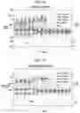Fig. 08 - Systems and methods for inertial sensing for VAD diagnostics and closed loop control