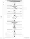Fig. 17 - Systems and methods for cleaning body cavities