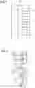 Fig. 02 - Infusion device having a pusher device
