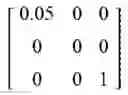Fig. 06 - SYSTEM, METHOD, AND COMPUTER READABLE MEDIUM FOR DYNAMIC INSULIN SENSITIVITY IN DIABETIC PUMP USERS