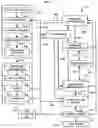 Fig. 07 - MANAGEMENT OF INFUSION DATA METHODS AND APPARATUS