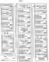 Fig. 08 - MANAGEMENT OF INFUSION DATA METHODS AND APPARATUS
