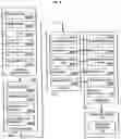 Fig. 09 - MANAGEMENT OF INFUSION DATA METHODS AND APPARATUS