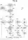 Fig. 40 - MANAGEMENT OF INFUSION DATA METHODS AND APPARATUS