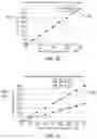 Fig. 29 - Drug delivery device including motion detection system