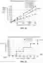 Fig. 30 - Drug delivery device including motion detection system