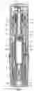 Fig. 02 - Injection device