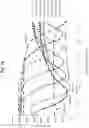 Fig. 17 - Dose measurement system and method
