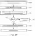 Fig. 33 - System and method for syringe fluid fill verification and image recognition of power injector system features