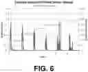 Fig. 07 - OPTICAL DRY POWDER INHALER DOSE SENSOR