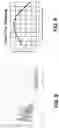 Fig. 09 - OPTICAL DRY POWDER INHALER DOSE SENSOR