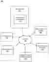Fig. 01 - DYNAMIC DIGITAL CONTENT DELIVERY IN A VIRTUAL ENVIRONMENT