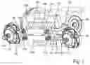 Fig. 08 - Flushing system