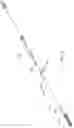 Fig. 07 - Medical device handle and method of use