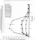Fig. 09 - METHOD FOR TRANSDERMAL DELIVERY OF PERMEANT SUBSTANCES