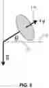 Fig. 08 - Transcutaneous electrical nerve stimulator with automatic detection of user sleep-wake state