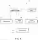 Fig. 02 - Article and method for treating diabetic peripheral neuropathy